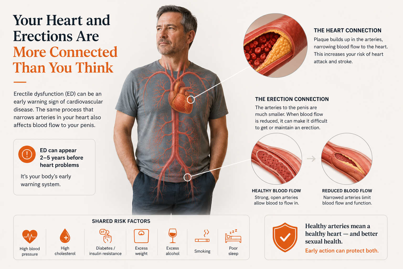 05-26 – Head in the Sand - Whats Really Happening Inside Your Body Right Now_Img04