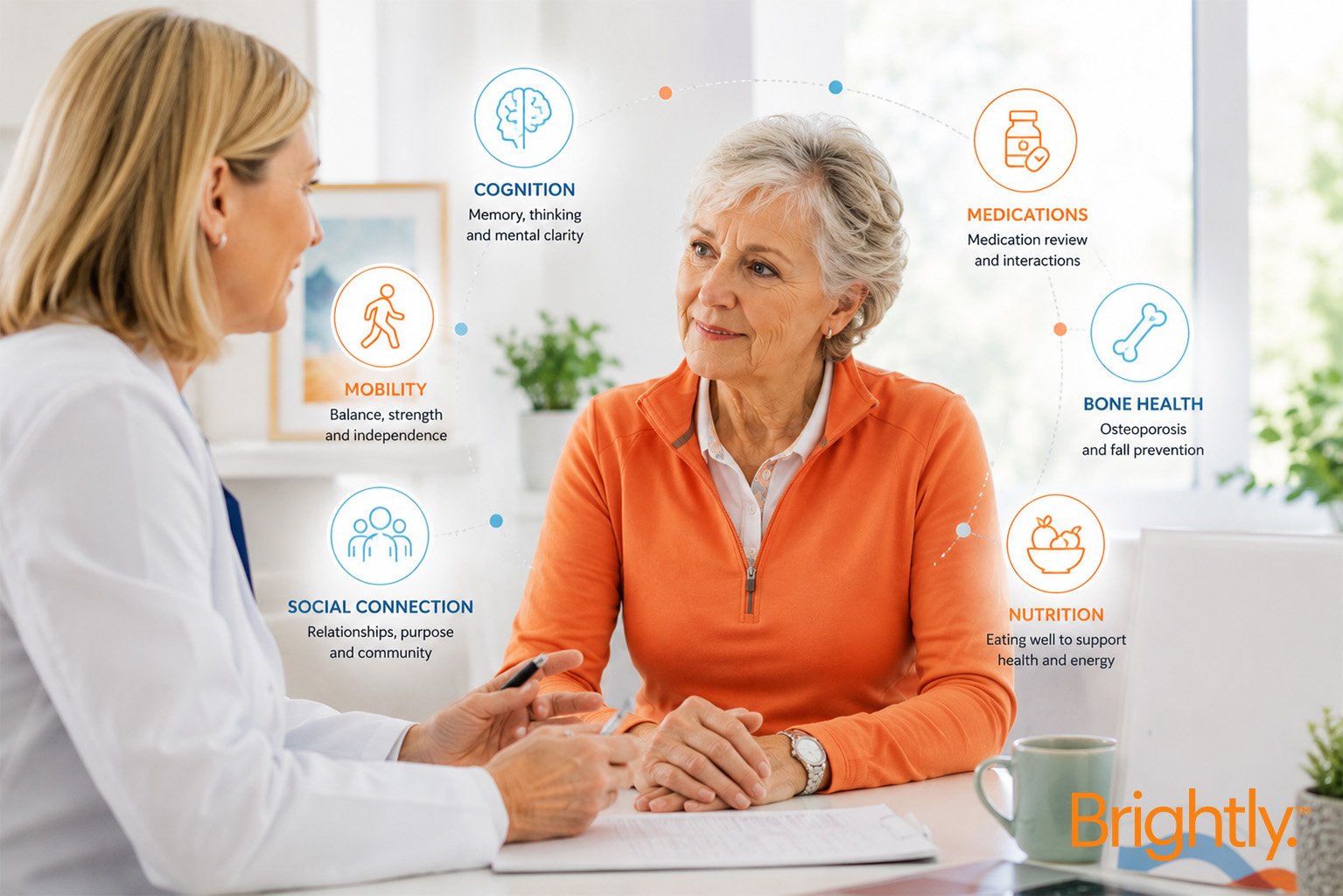 06-26 – What a Geriatrician Sees That No One Else Does-Blog Artwork_IMG 02