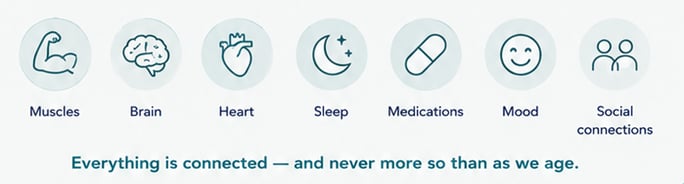 06-26-–-The-Silent-Signs-Your-Body-Is-Trying-to-Tell-You-Something_Infographic_Fr02_v2