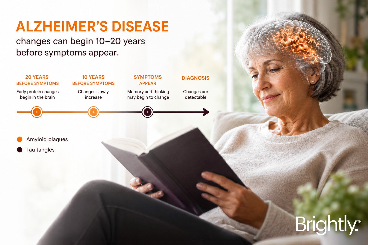 Dementia-Blog-IMG- 2